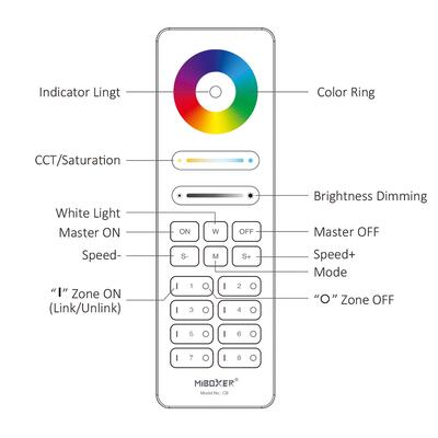 RF-2.4GHz HAND REMOTE CONTROLLER RGB+CCT - 8 ZONEN - BUTTON, black