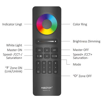 RF-2.4GHz HAND REMOTE CONTROLLER RGB+CCT - 4 ZONEN - BUTTON, black