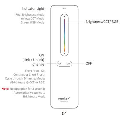 RF-2.4GHz HAND REMOTE CONTROLLER RGB+CCT - 1 ZONEN - SLIDE, black
