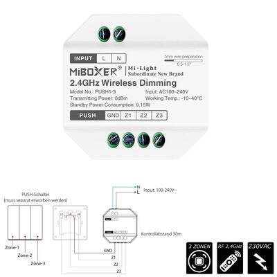 RF-2.4GHz WALL SENDER MONO - 3 ZONEN - 230AC - PUSH