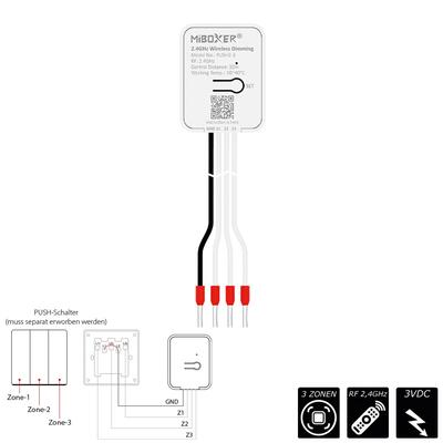 RF-2.4GHz WALL SENDER MONO - 3 ZONEN - 3VDC - PUSH