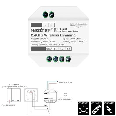RF-2.4GHz WALL SENDER RGB+CCT - 1 ZONEN - 230AC- PUSH