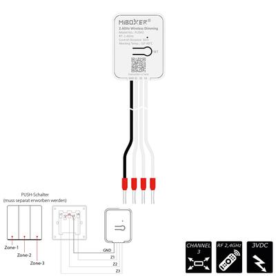 RF-2.4GHz WALL SENDER RGB+CCT - 1 ZONEN - 3VDC- PUSH