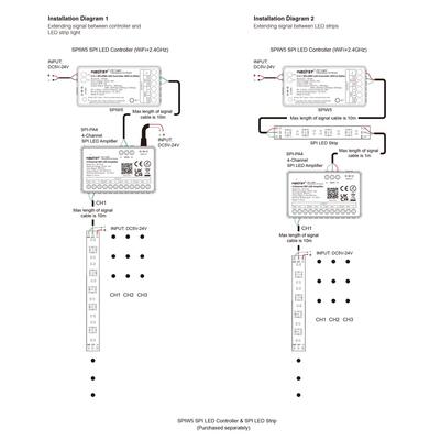 SPI 4-ZONONEN AMPLIFIER