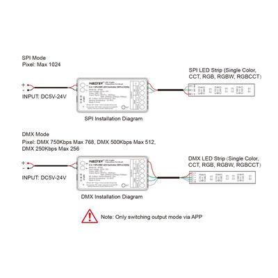 RF-2.4GHz+WiFi SPI/DMX CONTROLLER 5-IN-1, SINGLE / CCT / RGB / RGBW / RGBCCT, 1024 Pixel