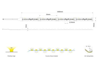 FLEX STRIP DIGITAL MONO NW, 120LED - P20 - 18W, 24V, 5m