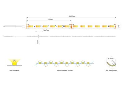 FLEX STRIP DIGITAL THREECOLOR (CCT 2000+4000+6500K), 180LED - P10 - 24V, 5m