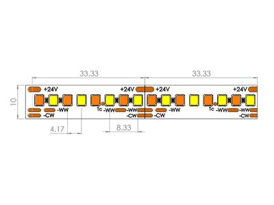 FLEX STRIP DW 90 2700-6500°K, 2x20W, 15m