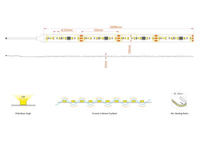 FLEX STRIP HP-600 DIGITAL CCT (2700-6500K) - 120LED - P20 - 24V, 5m
