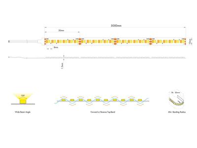 FLEX STRIP HPS-CCT-90 1200, 2700-6500°K, 2x18W, 5m