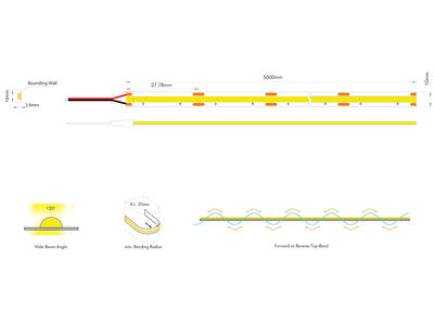 FLEX STRIP HP-COB 288 MONO CW 5m