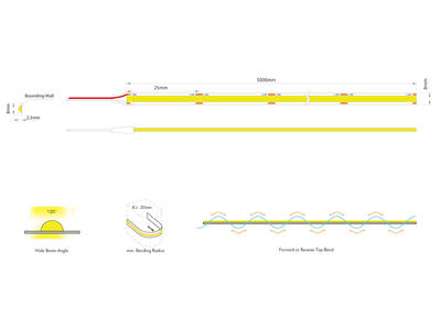 FLEX STRIP HP-COB 320 MONO NW 5m
