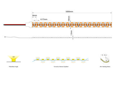 FLEX STRIP HPS-1200 FREE-CUT MONO WW 5m