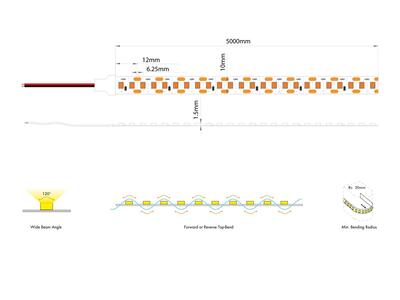 FLEX STRIP HPS-800 FREE-CUT MONO WW 5m