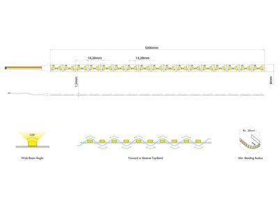 FLEX STRIP MPS-700 3-IN-1 4.8/9.6/14W FREE-CUT MONO CW 5m 