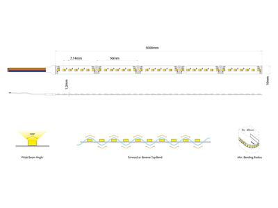 FLEX STRIP MPS-CCT-2700/4000/6500 6-IN-1 4.8/9.6/13.5W 5m 