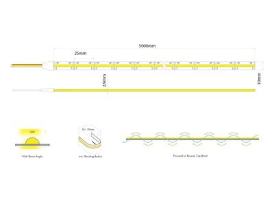 FLEX STRIP MPS-COB&CSP 560 3-IN-1 4.8/9.6/14W MONO CW 5m 