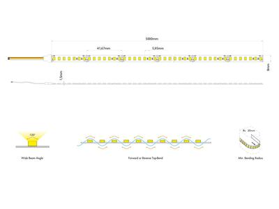 FLEX STRIP MPSE-840 3-IN-1 3.6/7.2/10.5W MONO CW 5m 