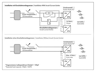 EINSCHALTSTROMBEGRENZER COMPACT