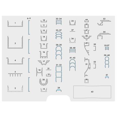 PROFILE MUSTER KOFFER BASIC