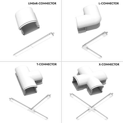 QUICK CONNECT 60 SENSOR, 18W, 3000°K/ 4000°K/ 5000°K, IP66, 0.76m