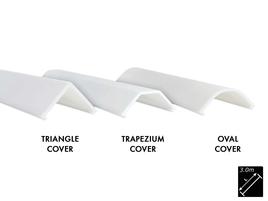 PLASTIC COVER C-LINE TRIANGLE, FROST, 3m