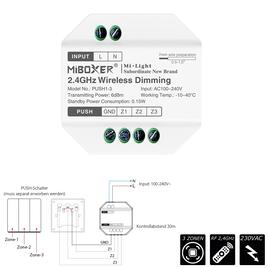 RF-2.4GHz WALL SENDER MONO - 3 ZONEN - 230AC - PUSH