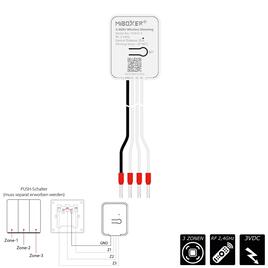 RF-2.4GHz WALL SENDER MONO - 3 ZONEN - 3VDC - PUSH