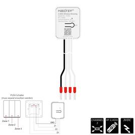 RF-2.4GHz WALL SENDER RGB+CCT - 1 ZONEN - 3VDC- PUSH